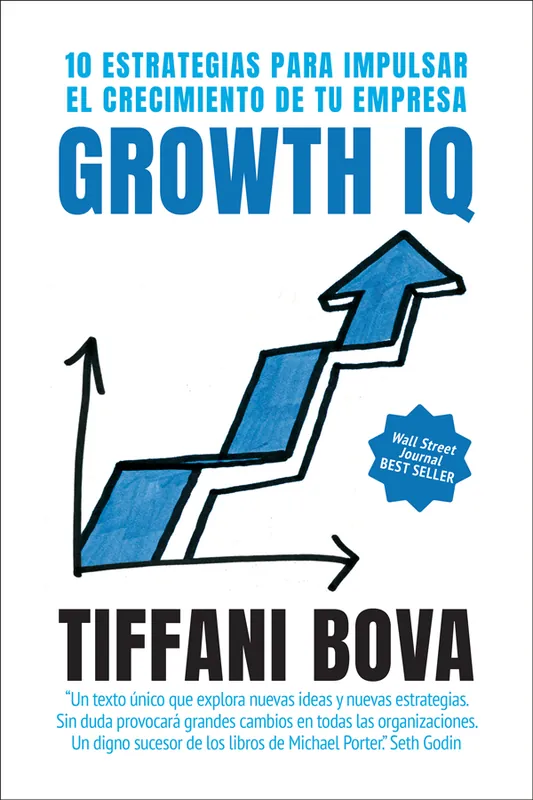 Venta Final Growth IQ